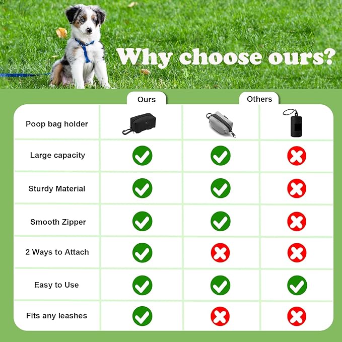 (2 Pack) Dog Poop Bag Holder, Poop Bag Holders for Leashes, CAKOVANO Doggie Waste Bag Dispenser Small Doggy Poop Bag Zipper Pouch with Carabiner Clip with 80 Pet Trash Bags, Black