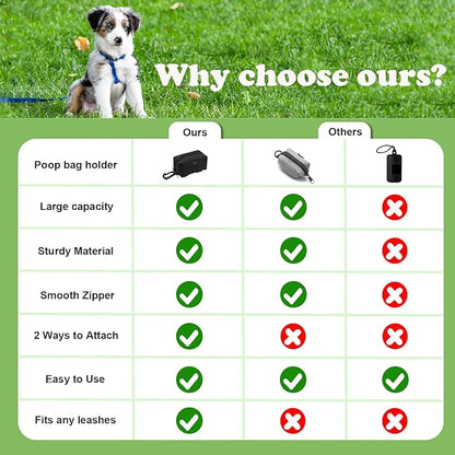 (2 Pack) Dog Poop Bag Holder, Poop Bag Holders for Leashes, CAKOVANO Doggie Waste Bag Dispenser Small Doggy Poop Bag Zipper Pouch with Carabiner Clip with 80 Pet Trash Bags, Black