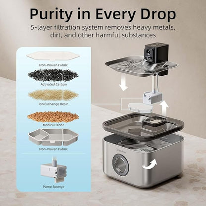 Wireless Cat Water Fountain Stainless Steel, 135oz/4L Pet Fountain Battery Operated, Cordless Running Water Dispenser for Cats & Dogs with Motion Sensor, Ultra Quiet, Multi-Filtration