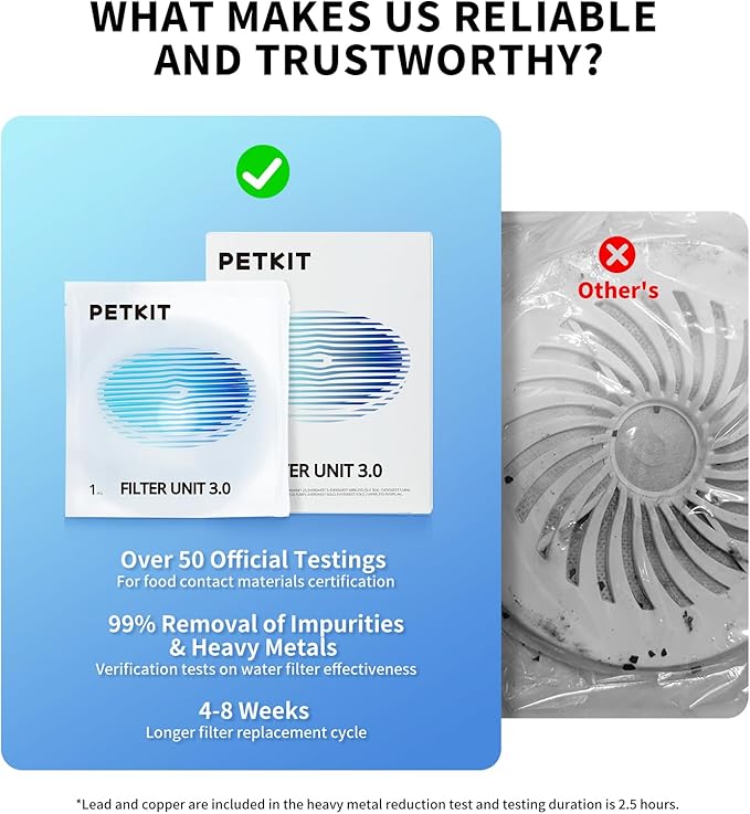 PETKIT New Wireless Pump Dog Cat Water Fountain with 5 pcs Filters, Quiet and Anti-Dry Pet Water Fountain with Wireless Pump for Indoor Cats/Dogs