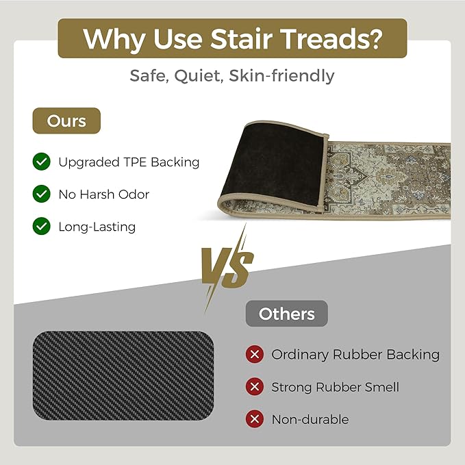 Non Slip Stair Treads for Wooden Steps 15PCS - 8"x30" Indoor Safety Carpet, Edging Mats with TPE Adhesive Backing, Pet and Elderly Friendly Stair Rugs (Sage)