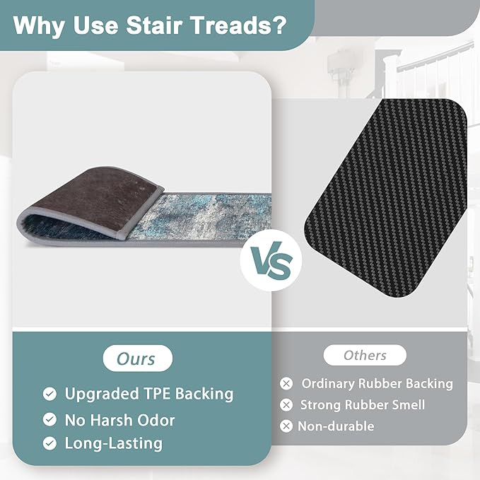 Non Slip Stair Treads for Wooden Steps 15PCS - 8"x30" Indoor Safety Carpet, Edging Mats with TPE Adhesive Backing, Pet and Elderly Friendly Stair Rugs (Blue&Grey)