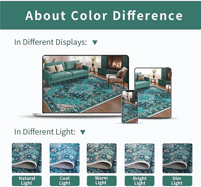 Ciicool Washable Runner Rug Nonslip, 2'x6' Teal Hallway Rug Non-Slip Vintage Kitchen Rugs Carpet Runner for Bedroom Laundry Bathroom Decor