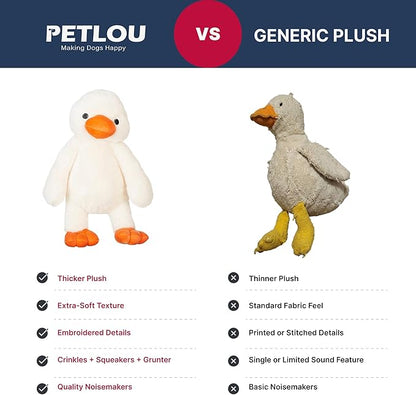 Pet Lou 15 Inch Duck Plush Dog Toy, Durable Super-Soft Fabric Squeaky Interactive Toy for Chewers, Heavy Duty Stuffed Dog Toy, Longest-Lasting
