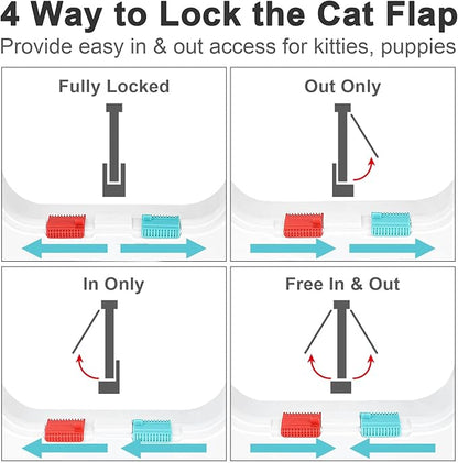 Cat Door, Safety Pet Door with 4 Way Lock, Weatherproof & Easy Installation Cat Flap Door for Interior Exterior Door, Window, Wall(X-Large, 8.66in x 7.67in Flap)