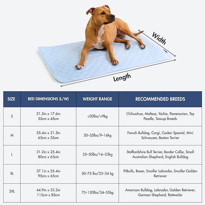 Spark Paws Cooling Mat for Dogs - Self Cooling Dog Mat & Pet Cooling Pad for Large, Medium & Small Dogs - Non-Toxic, Non-Gel Washable Cooling Bed - Waffle Blue - Size XXL