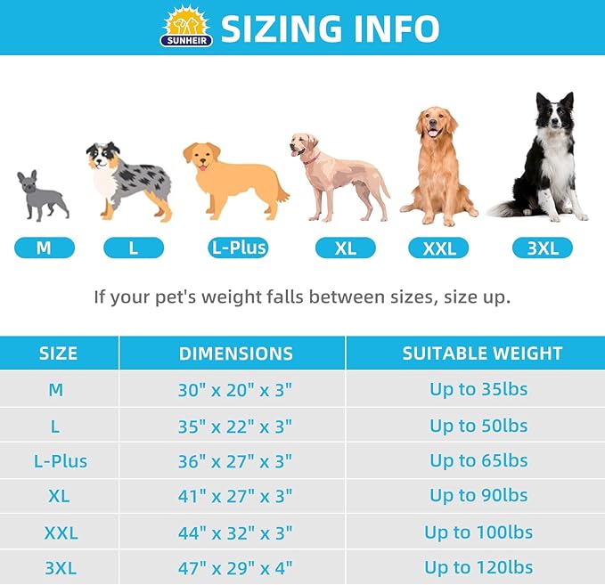 Extra Large Orthopedic Dog Bed for Big Dogs - XXL Waterproof Dog Bed with Removable Washable Cover & Anti-Slip Bottom, Crate Bed, Deluxe Plush Pet Bed Mat (Blue)