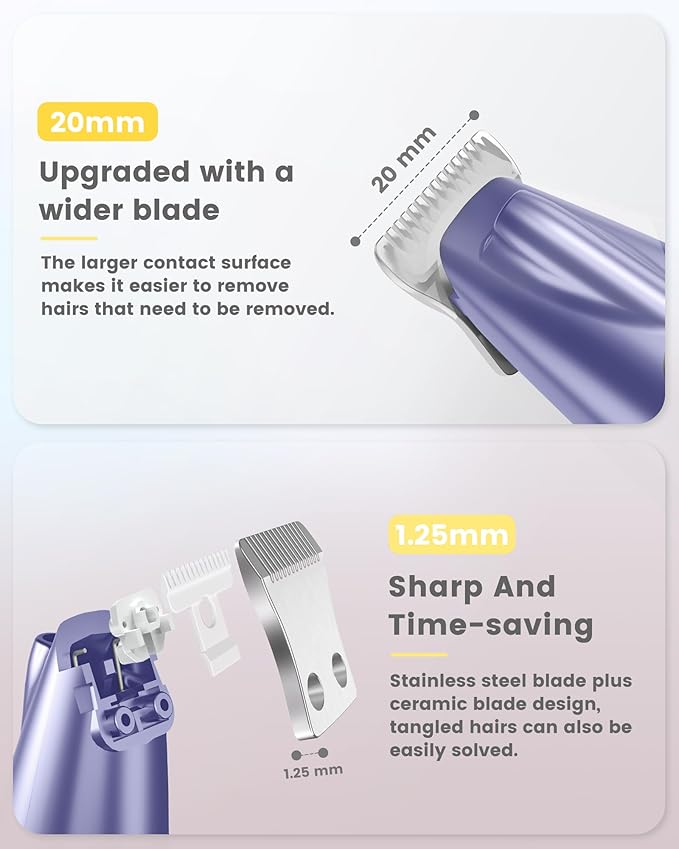Dog Grooming Kit with LED Display, 35dB Ultra-Low Noise Dog Paw Trimmer, Cordless Hair Trimmer for Paws, Ears, Face, Rump with LED Light (Purple-Blue)