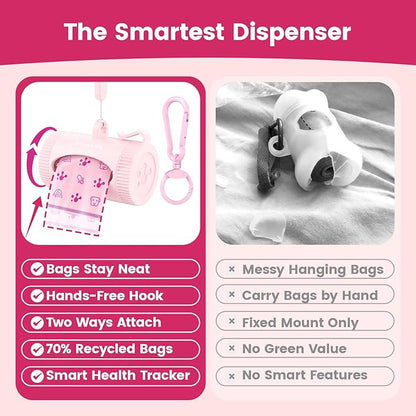 Dog Poop Bags Rolls with Retractable Poop Bag Holder, Leak Proof and Extra Thick Lavender Pet Waste Bags, 70% Recycled GRS Certified, 1 Dispenser and 105 Bags for Doggy Walking & Cat Litter