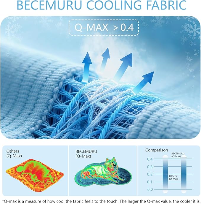 BECEMURU Dog Cooling Mat - 36" x 23" Reversible Cooling Pad for Crate, Kennel, Bed, Sofa - Machine Washable, Durable, Non-Gel - Keep Your Pet Cool and Comfortable (Cloud-L: 45" L x 30" W x 0.8" Th)