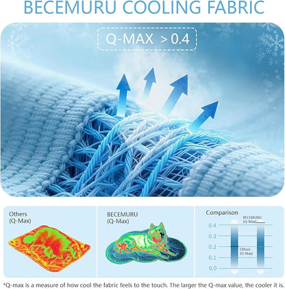 BECEMURU Dog Cooling Mat - 36" x 23" Reversible Cooling Pad for Crate, Kennel, Bed, Sofa - Machine Washable, Durable, Non-Gel - Keep Your Pet Cool and Comfortable (Cloud-M: 36" L x 23" W x 0.8" Th)