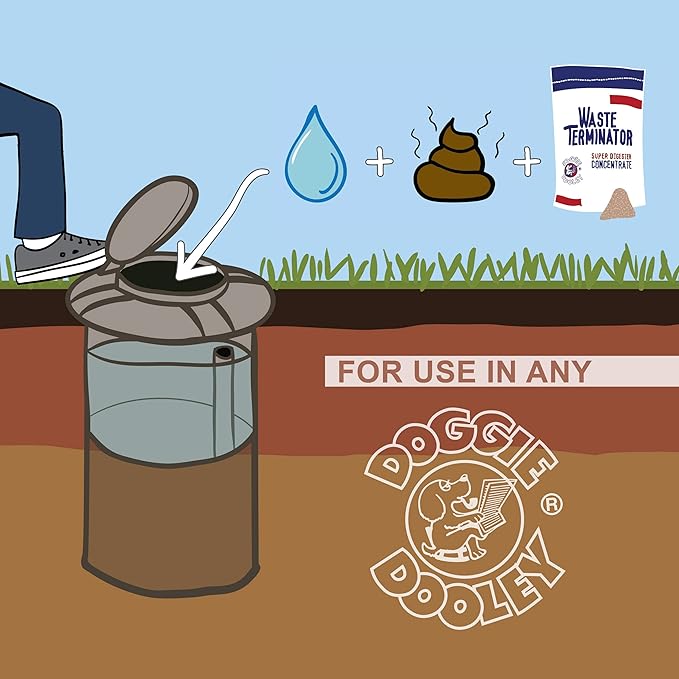 Doggie Dooley Waste Terminator Powder - 360 Gram - Pet Digester Concentrate for In-Ground Disposal Unit - Breaks Down Waste and Odors - Resealable Pouch - 1 Year Supply for Large Breeds - White