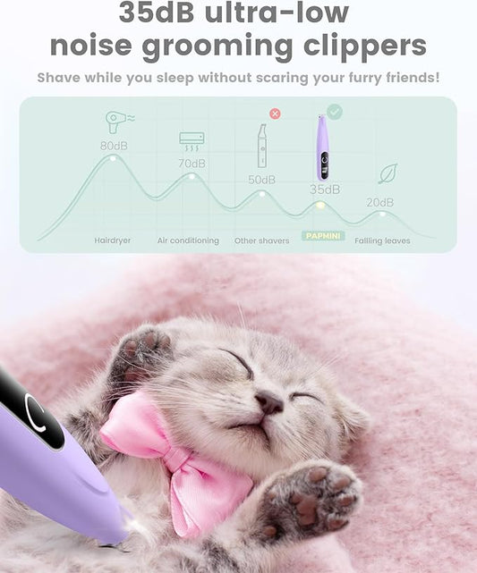 Dog Paw Trimmer with LED Display,35dB Ultra-Low Noise Dog Grooming Clippers,Cordless Paw Trimmers for Dog's Feet with LED Light,Type-C Rechargeable Cat Hair Trimmer for Paws, Ears, Face, Rump