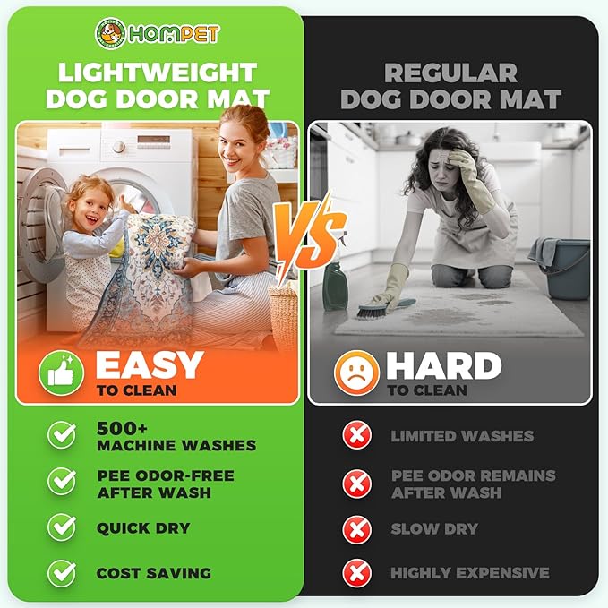 Hompet 2 Pack Super Absorbent Dog Door Mat for Muddy Paws, Washable Pee Pads for Dogs, Reusable Puppy Training Pads, Quick Dry Non-Slip Pet Entryway Rug, Leak-Proof Potty Pad for Indoor Floors 36x36