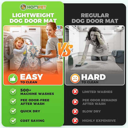 Hompet 2 Pack Super Absorbent Dog Door Mat for Muddy Paws, Washable Pee Pads for Dogs, Reusable Puppy Training Pads, Quick Dry Non-Slip Pet Entryway Rug, Leak-Proof Potty Pad for Indoor Floors 36x36