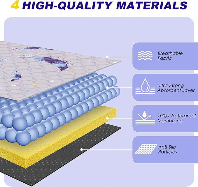 Washable Pee Pads for Dogs, 2 Pack Reusable Puppy Pads, Super Absorbent & Leakproof Dog Pads, Anti-Slip Dog Pee Pads for Puppy Training & Incontinence, Leaf Pattern 24"x48"