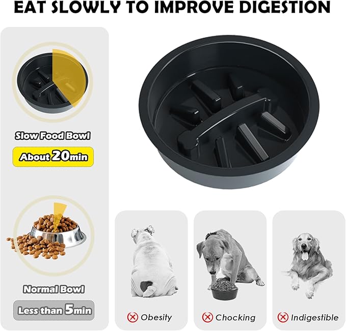 Metal Raised Dog Bowl Stand for Large and Medium Dogs, Elevated Dog Bowls with Sprill Proof Mat ＆ Slow Feeder, Pet Food Bowls 10" Tall Dogs Feeder (58OZ-Stainless Steel Pet Bowl, Mat-16x24in)