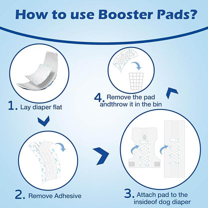 Disposable Dog Diaper Liners Booster Pads for Male and Female Dogs, Doggie Diaper Inserts fit Most Types of Dog Diapers - Pet Belly Bands and Male Wraps (S/M-160Count)