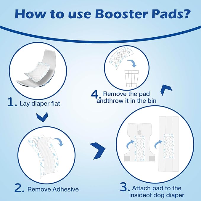 Dog Diaper Liners Booster Pads for Female and Male Dogs-80PCS, Super Absorbent Disposable Doggie Puppy Liners Period Pads Inserts for Most Dog Diapers, Pet Belly Bands and Male Wraps