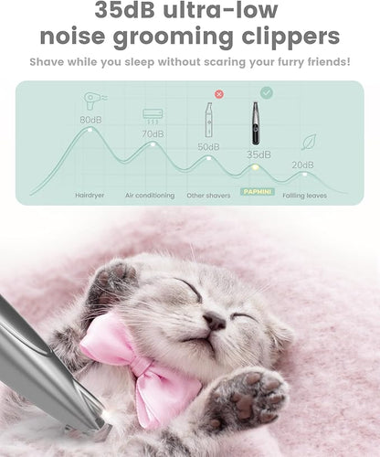 Dog Grooming Kit with LED Display, 35dB Ultra-Low Noise Dog Paw Trimmer, Cordless Hair Trimmer for Paws, Ears, Face, Rump with LED Light (Light Sliver)