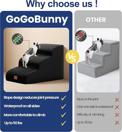 GoGoBunny Ramp Dog Stairs for Couch Sofa and Chair 11.8" H, 2-Step Pet Steps for Small Dogs and Cats, Non-Slip Waterproof Fabric Cover, Stable and Balanced Indoor Step, Pets Friendly, Black