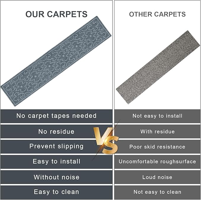 4Pcs Stair Treads for Wooden Steps Indoor with Self Adhesive, 8"x30" Non Slip Stair Runners-Peel & Stick Indoor Stair Carpet Runner, Resistant Indoor Runner for Kids、Elders and Pets,Dark Grey