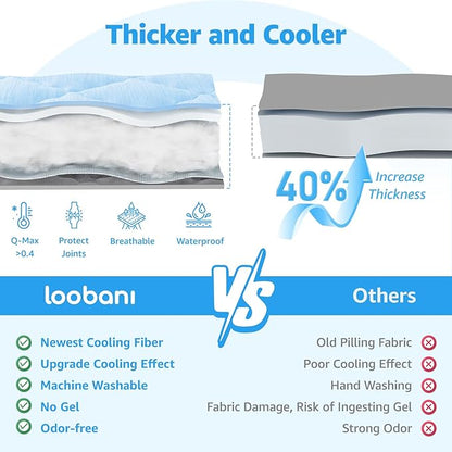 LOOBANI Dog Cooling Mat for Large Dogs - Dog Cooling Pad Durable, Cool Blanket Machine Washable, Large Pet Cool Mat for Outdoor, Indoor (Blue, 36"x56")