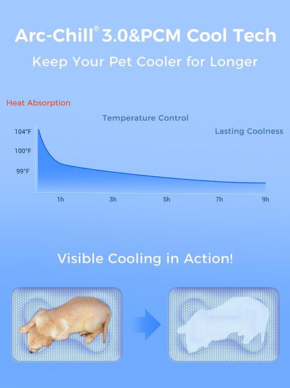 Rywell Dog Cooling Mat, 44”x32” Super Thick & Reversible Cooling Mat for Dogs, Arc-Chill 3.0 & PCM for Long-Lasting Cool and Color-Changing (Q-Max > 0.5), All-Season Use & Portable for Travel