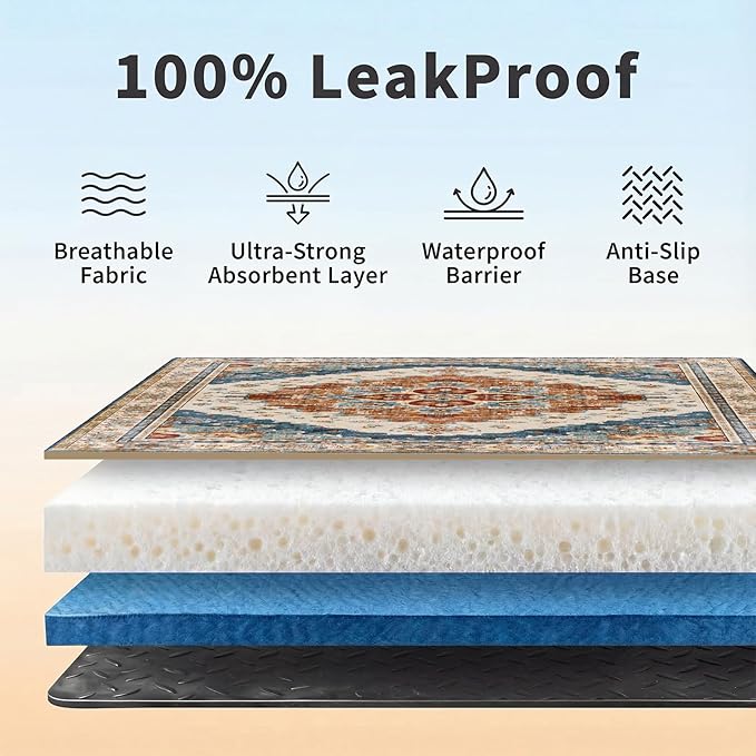 Washable Pee Pads for Dogs, Reusable Puppy Potty Training Pads, Ultra-Absorbent Thick Waterproof Leak-Proof Non-Slip Pads & Mat for Crate, Playpen, Floor, Whelping & Housebreaking , 2 Pack 24"x48"