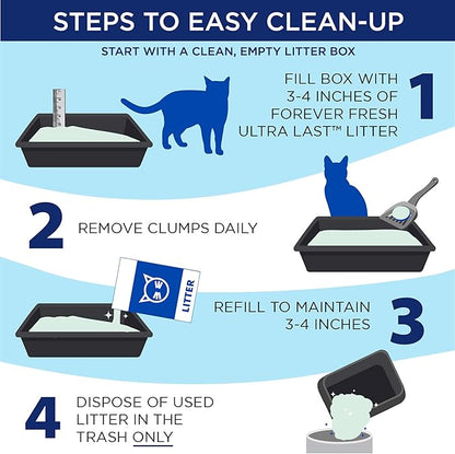 ARM & Hammer Ultra Last Clumping Cat Litter Unscented MultiCat 18 Lbs. Pet Friendly with Baking Soda Odor Control Litter