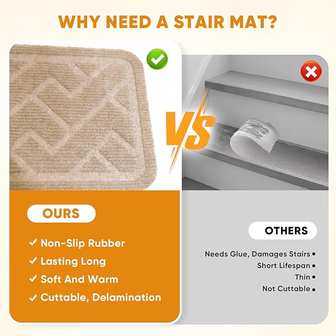 15 Pack 8 "X 30" Non Slip Stair Treads for Wooden Steps, Carpet Stair Treads Made of Polyester and Reusable Adhesive, Stair Runner Rugs for Kids, Elders and Dogs Pets (Beige)