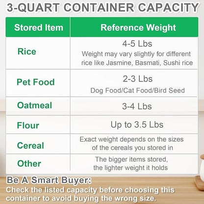 TBMax Rice Storage Container 3 to 5 Lbs - Small Cereal Oatmeal Flour Container with Easy Pouring Spout & Cup, Portable Pet Dog Cat Food Dispenser for Small Spaces, Travel, or Daily Use
