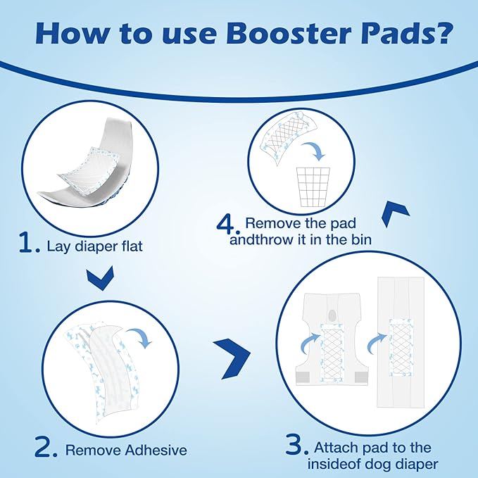 Disposable Dog Diaper Liners Booster Pads for Male & Female Dogs, Doggie Diaper Inserts fit Most Types of Dog Diapers - Pet Belly Bands & Male Wraps-XS-80PCS
