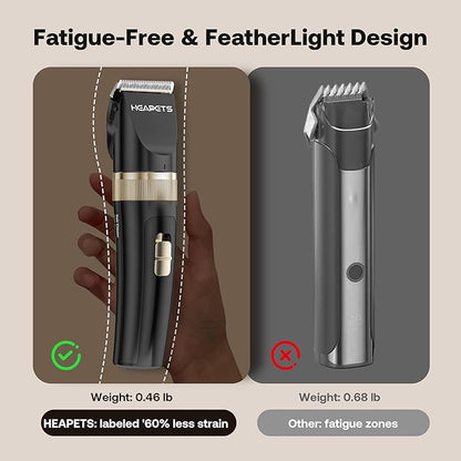 Dog Hair Clippers for Grooming Kit and Dog Paw Trimmer Nail Grinder for Grooming, Low Noise Rechargeable Cordless, Shaver Grooming Supplies for Pet Cats Dogs (Black, White)