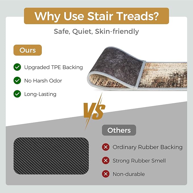 Carpet Stair Treads Non Slip 15PCS, 8" X 30" Edging Stair Runner for Wooden Steps Indoor, Resistant Stair Rugs with Reusable TPE Adhesive Backing, Residue Mat for Elders, Pets, Chestnut/Smoke