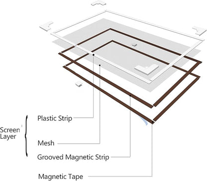 NeatiEase Magnetic Window Screen, Adjustable DIY Window Net Max 24” x 32” with White Window Frames Fiberglass Mesh