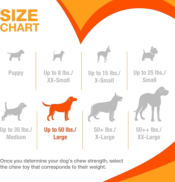 Nylabone Power Chew Classic Bone Chew Toy for Dogs, Durable Dog Toys for Aggressive Chewers, Peanut Butter Flavor, Large/Giant - Up to 50 lbs. (1 Count)