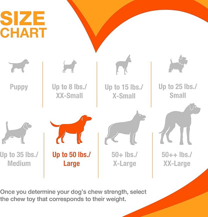 Nylabone Power Chew Classic Bone Chew Toy for Dogs, Durable Dog Toys for Aggressive Chewers, Peanut Butter Flavor, Large/Giant - Up to 50 lbs. (1 Count)
