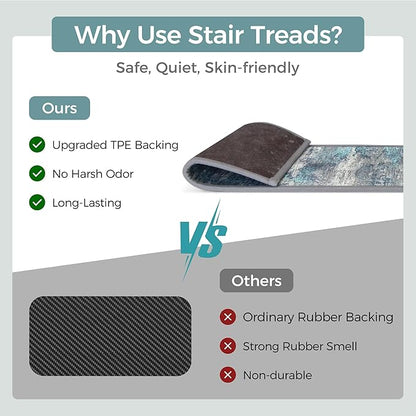 Carpet Stair Treads Non Slip 15PCS, 8" X 30" Edging Stair Runner for Wooden Steps Indoor, Resistant Stair Rugs with Reusable TPE Adhesive Backing, Residue Free Mat for Kids, Elders, Pets, Teal