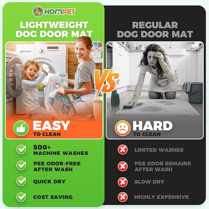 Hompet 2 Pack Super Absorbent Dog Door Mat for Muddy Paws, Washable Pee Pads for Dogs, Reusable Puppy Training Pads, Quick Dry Non-Slip Pet Entryway Rug, Leak-Proof Potty Pad for Indoor Floors 20x60