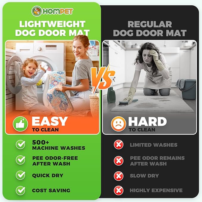 Hompet 2 Pack Super Absorbent Dog Door Mat for Muddy Paws, Washable Pee Pads for Dogs, Reusable Puppy Training Pads, Quick Dry Non-Slip Pet Entryway Rug, Leak-Proof Potty Pad for Indoor Floors 36x36