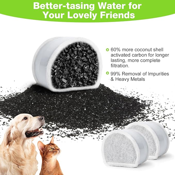 xbbwmrs 15 Count Replacement Carbon Filters Compatible with PetSafe Drinkwell Filters, Pet Water Fountain Replacement Cartridges for Dog and Cat Fountain.