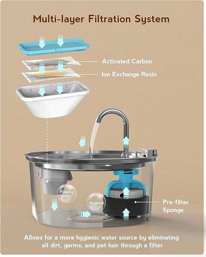 PEKTACO Cat Water Fountain, 3.2L/108oz Stainless Steel Pet Water Fountain for Cats Indoor, Dog Drinking Dispenser Metal Kitty Spout with 6 Filters+ 6 Sponges