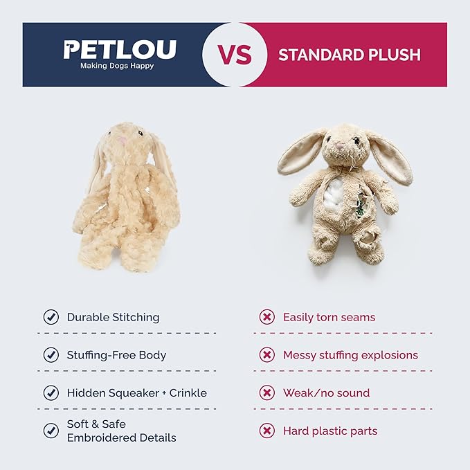 Pet Lou Floppy Rabbit Plush Dog Toy with Squeaker and Crinkle Paper, Stuffingless Dog Chew Toys, 19 Inch Durable Plush Dog Toys for Medium and Large Dogs, Tan