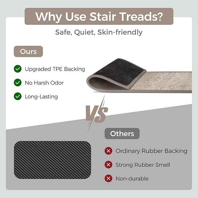 Carpet Stair Treads Non Slip 15PCS, 8" X 30" Edging Stair Runner for Wooden Steps Indoor, Resistant Stair Rug with Reusable TPE Adhesive Backing, Residue Free Mat for Elders, Pets, Cameo
