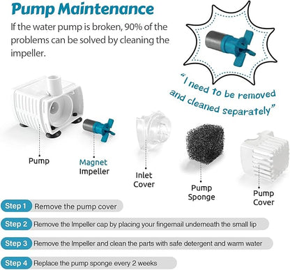 ORSDA Cat Water Fountain Pump for D30 / D60 Fountain, Water Pump Replacement No LED Light, Pet Water Fountain Motor Replacement for Stainless Steel Cat Dog Water Dispenser (Water Pump)