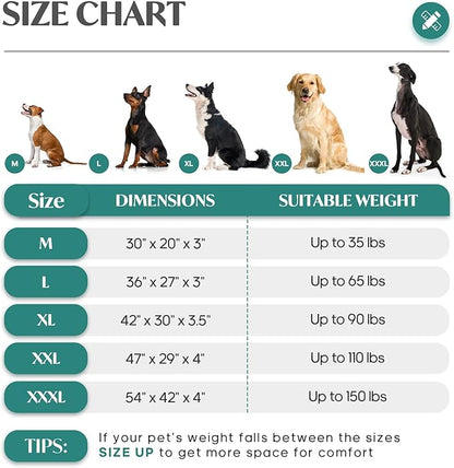KHONSU PET Dog Bed Mat Plush 4in Orthopedic Pad for Large Dogs up to 110 lbs Waterproof Removable Cover Machine Washable for XXL Dogs