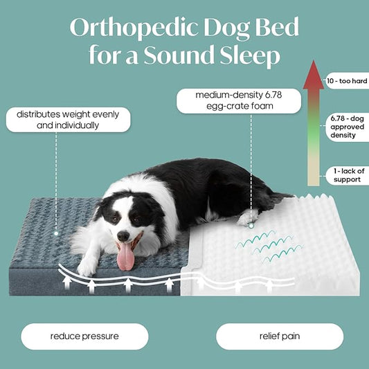 KHONSU PET Dog Bed Mat Plush 3in Orthopedic Pad for Large Dogs up to 35 lbs Medium Waterproof Removable Cover Machine Washable for Medium Sized Dogs