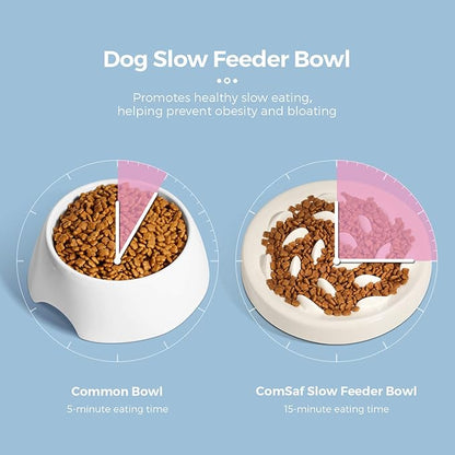 Slow Feeder Bowl for Cats and Small Dogs,Cilkus Fish Pool Design, Fun Interactive Bloat Stop Puzzle Feeder Bowl Healthy Eating Diet Made of Melamine Food Grade Material Dishwasher Safe (Black)