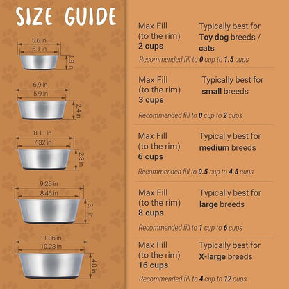 PEGGY11 Deep Stainless Steel Anti-Slip Dog Bowls - Single Pack, 2 Cups